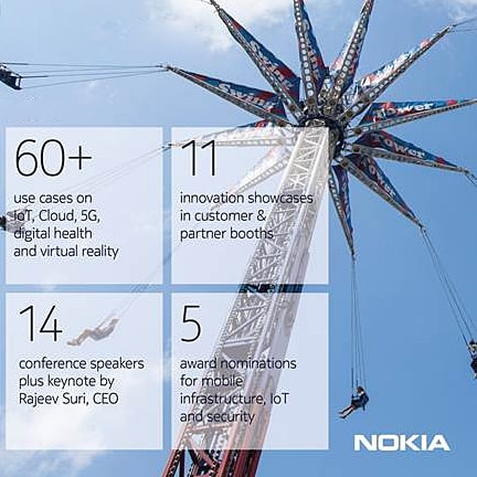 A co na MWC 2017 pokazała prawdziwa Nokia?