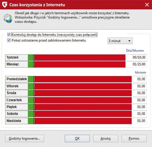 Rodzice nie tylko otrzymują narzędzie nadzoru nad dostępem do internetowych treści, ale też mogą określić, jak długo wolno dzieciom korzystać z komputera.