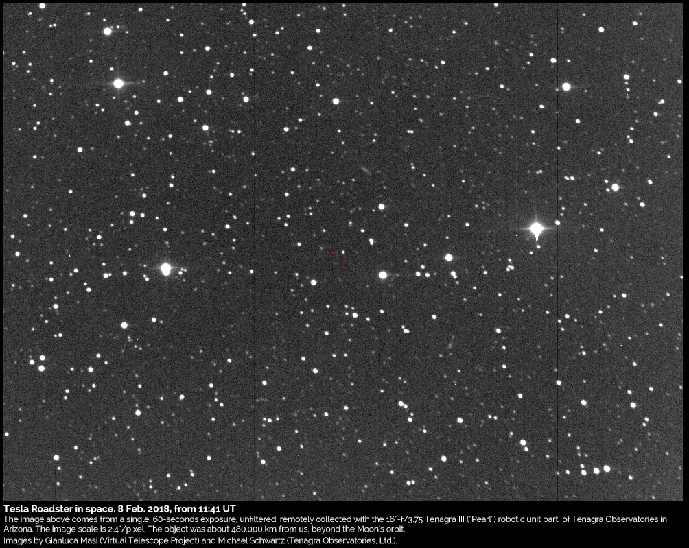 Astronomowie śledzą wędrówkę Tesli Elona Muska po Układzie Słonecznym