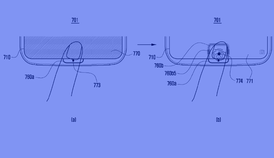 Samsung opatentował powiększany programowo klawisz domowy z czytnikiem linii papilarnych
