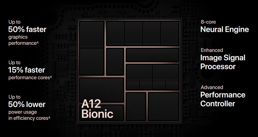 Apple zacznie robić własne procesory do komputerów