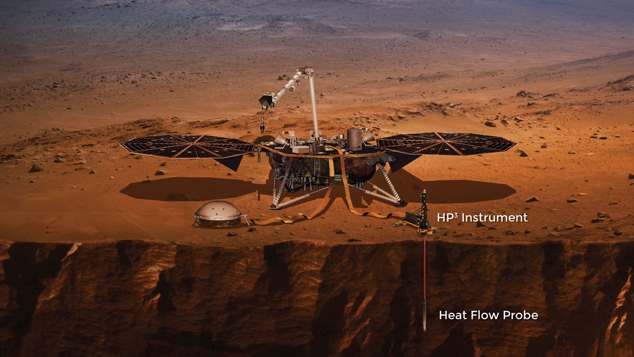 sonda Insight