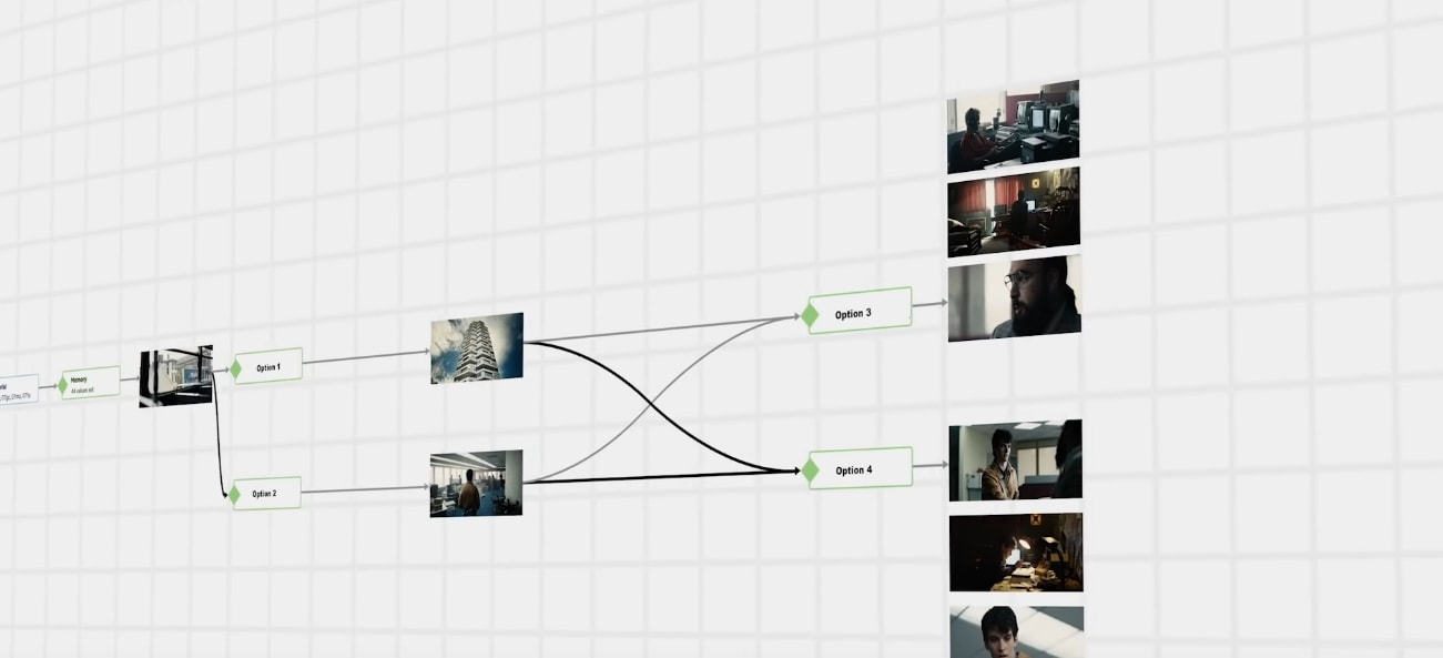 black mirror bandersnatch - kulisy pracy nad filmem