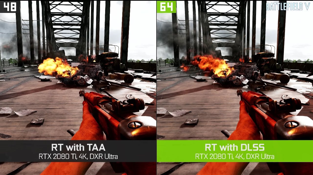 Porównanie wydajności kart RTX z wyłączoną i włączoną technologią DLSS