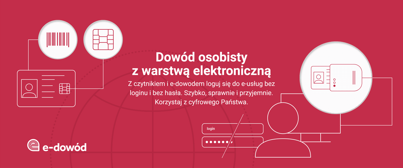 E-dowody już od dziś