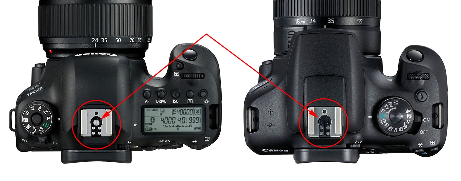 Canon walczy z niezależnymi producentami lamp błyskowych