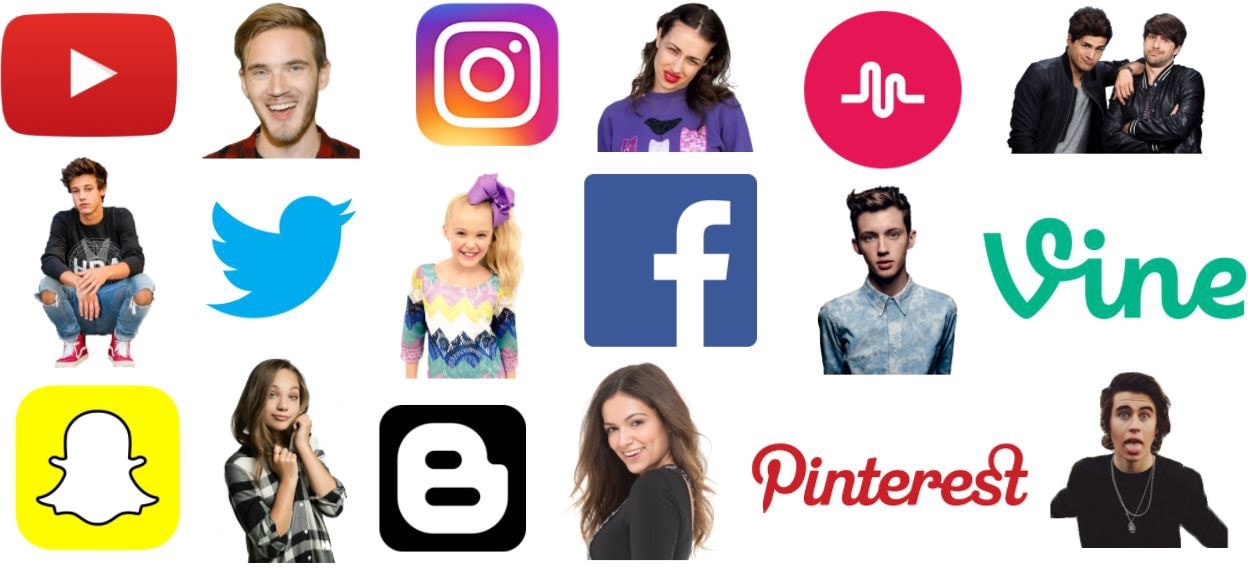 influencerzy