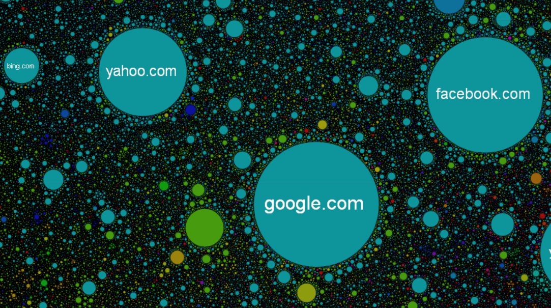 internet