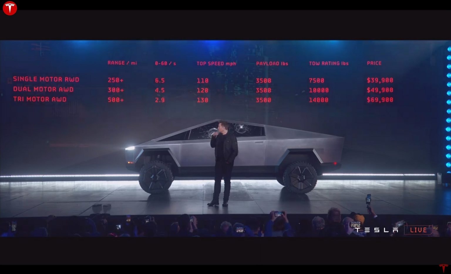 Cybertruck