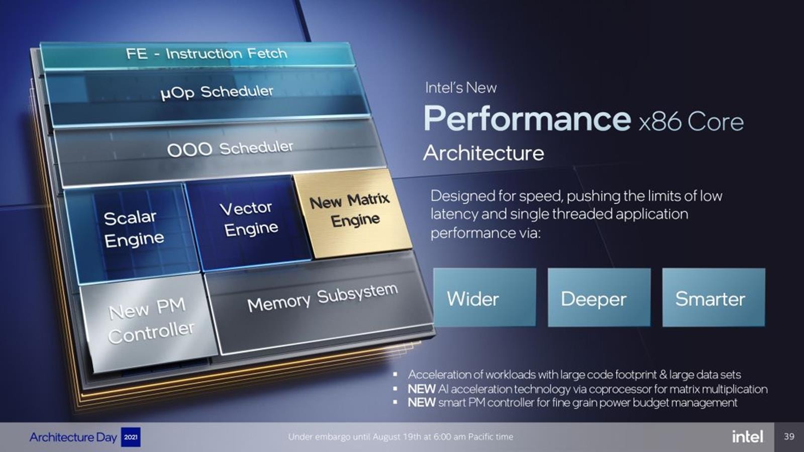 Kompendium wiedzy Intel Alder Lake, Golden Cove, Gracemont, Intel, Alder Lake, Intel Alder Lake, P Core, E Core