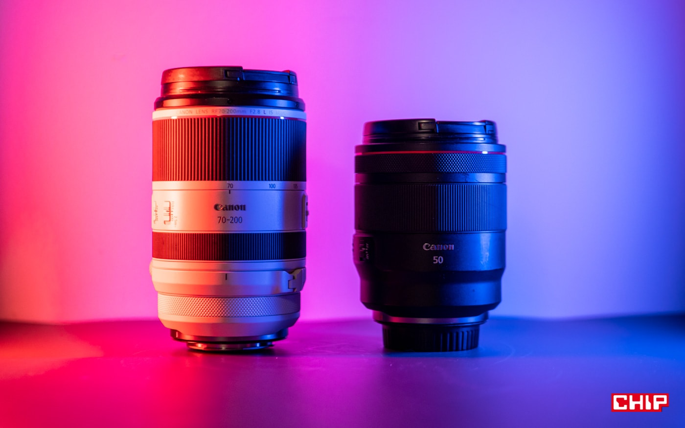 Szybka recenzja Canon RF 50mm F1.2L USM i Canon RF 70-200mm F2.8 L IS USM
