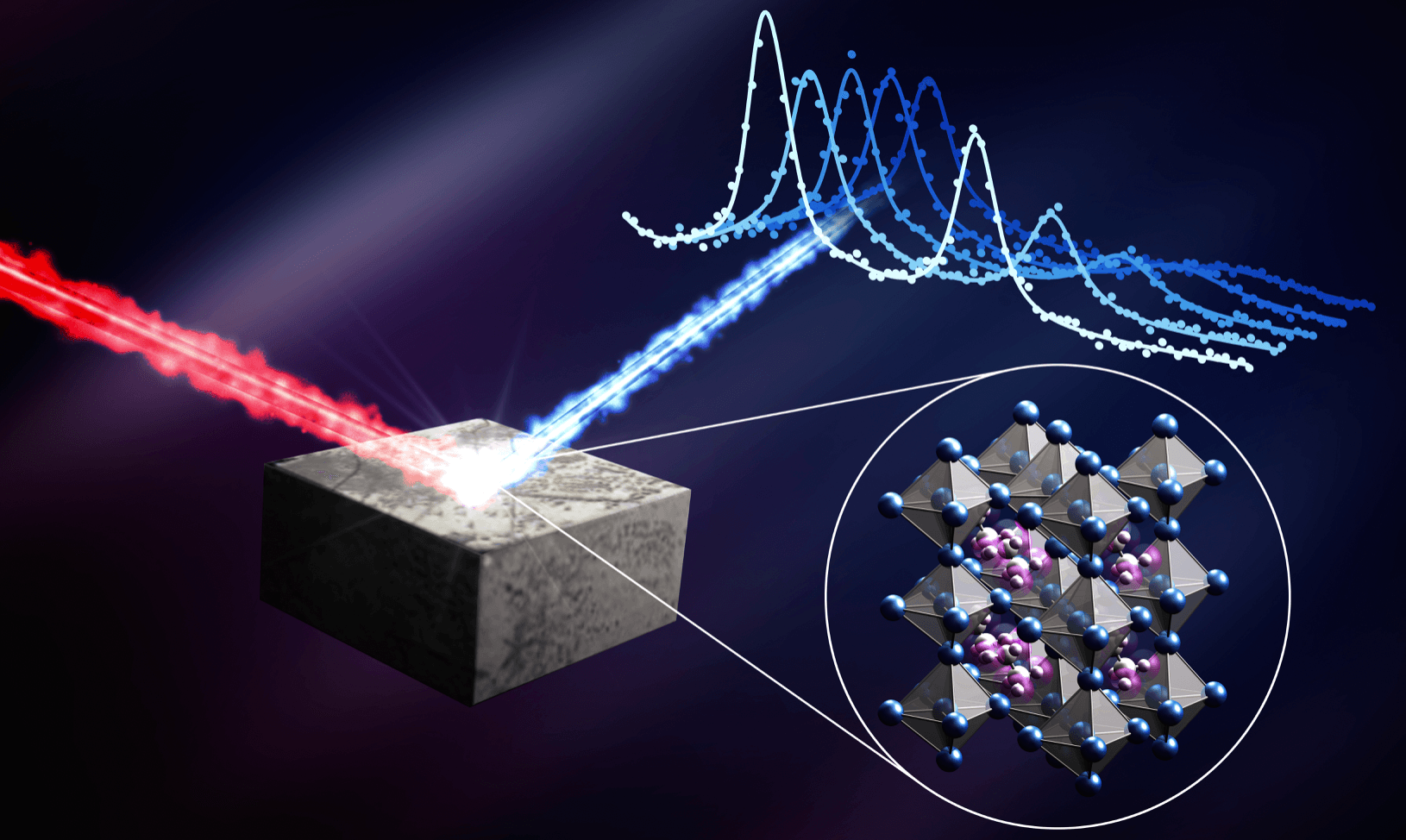 Perowskity nadają się do produkcji paneli słonecznych
