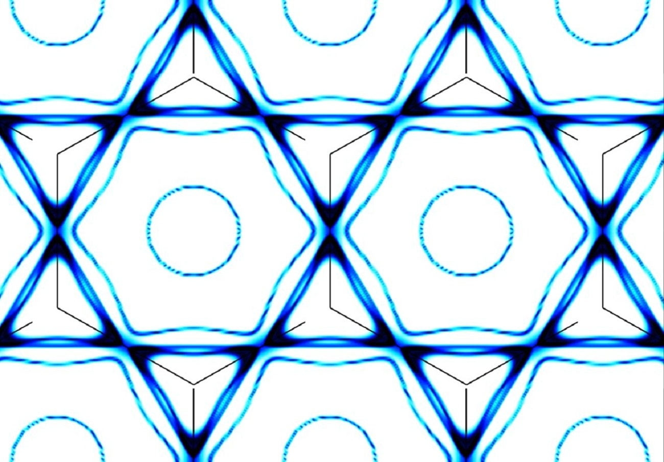 Naukowcy odkryli element, dzięki któremu materiał kwantowy posiada niezwykłe właściwości