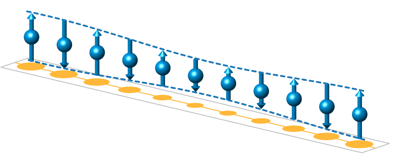 Fot. Brookhaven National Laboratory
