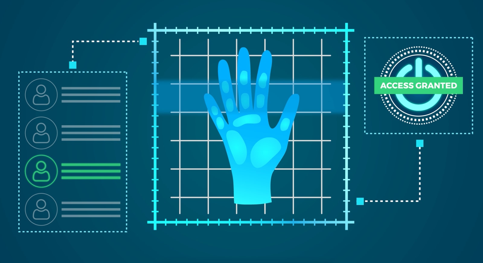 verihand