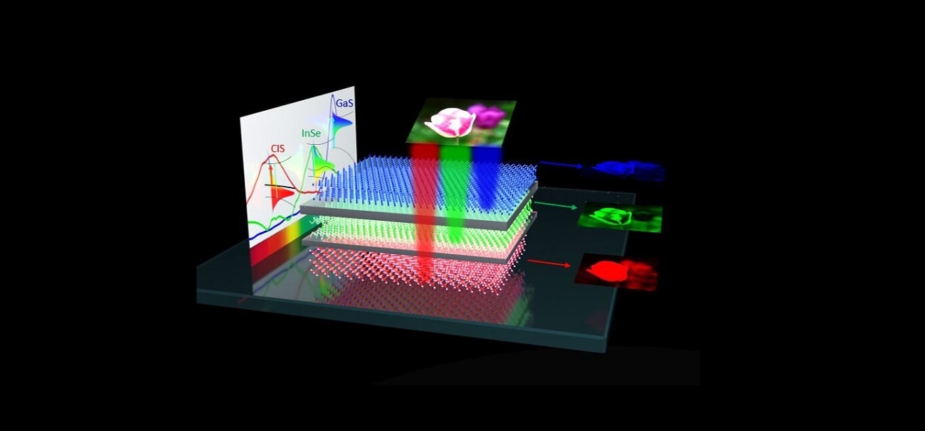 Powstaje elektroniczne oko. Jak ma działać?