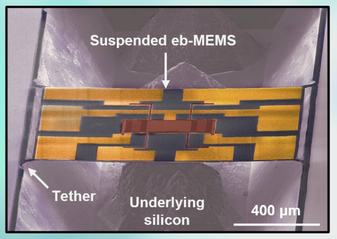 Implant, który zniknie gdy przestanie być potrzebny? Zaawansowana technologia znajduje się tuż za rogiem