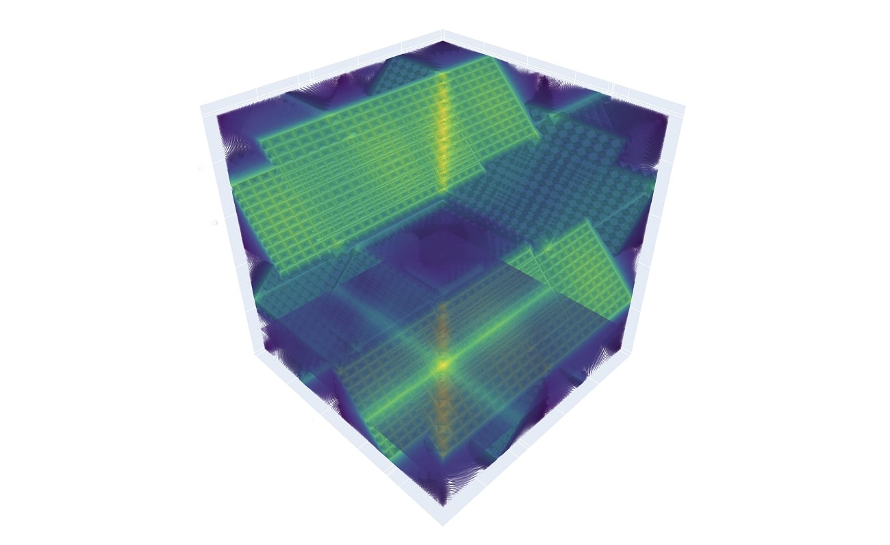 Ze 100 000 równań do 4. Tak sztuczna inteligencja usprawnia obliczenia