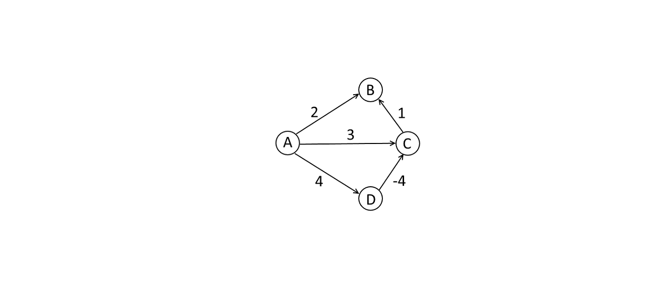 Rozwiązali zagadkę z lat 50. ubiegłego wieku. Pomogła współczesna technologia