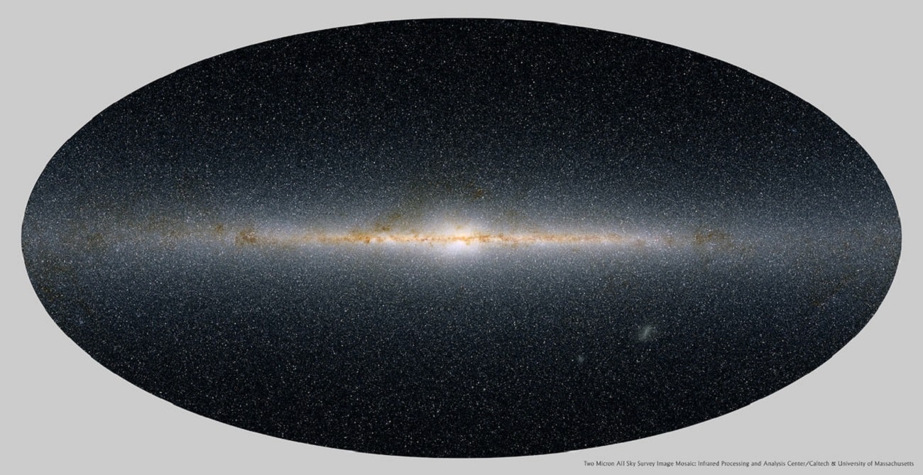 Droga Mleczna zawiera obszar, którego prawie nie da się obserwować. Niedawno astronomowie coś w nim znaleźli
