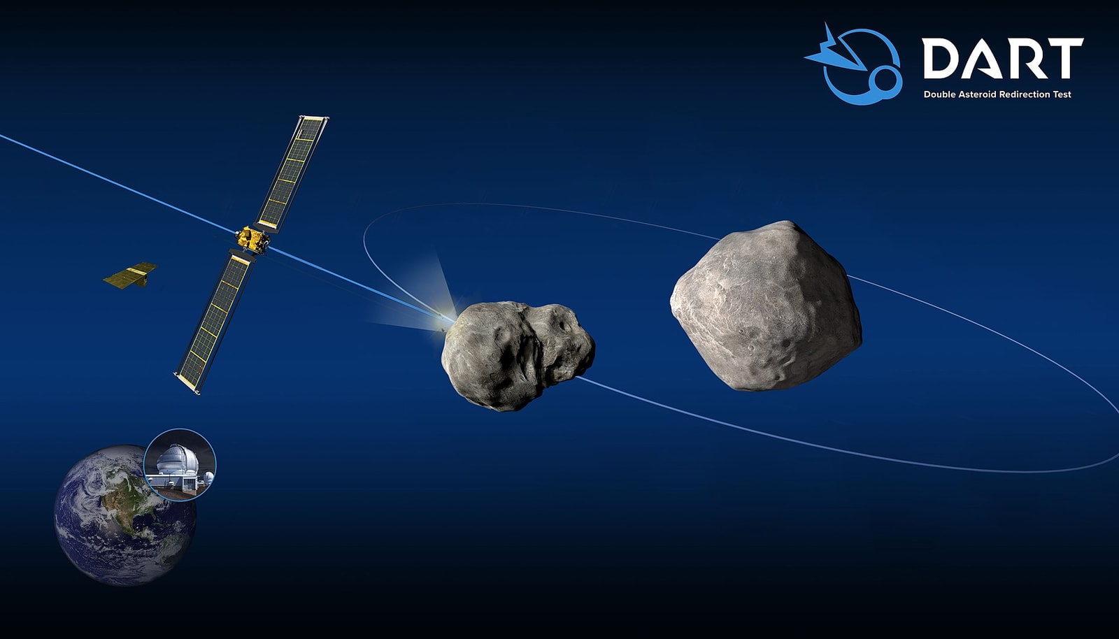 System obrony planetarnej zdał egzamin. NASA chwali się sukcesem misji DART