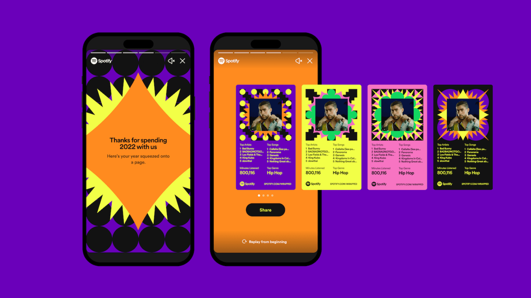 Apple Music Replay jest tak biedne na tle Spotify Wrapped 2022, że trudno to opisać słowami