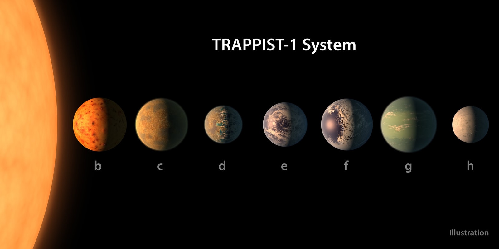 Życie poza Ziemią może się utrzymać. Astronomowie przeprowadzili śledztwo