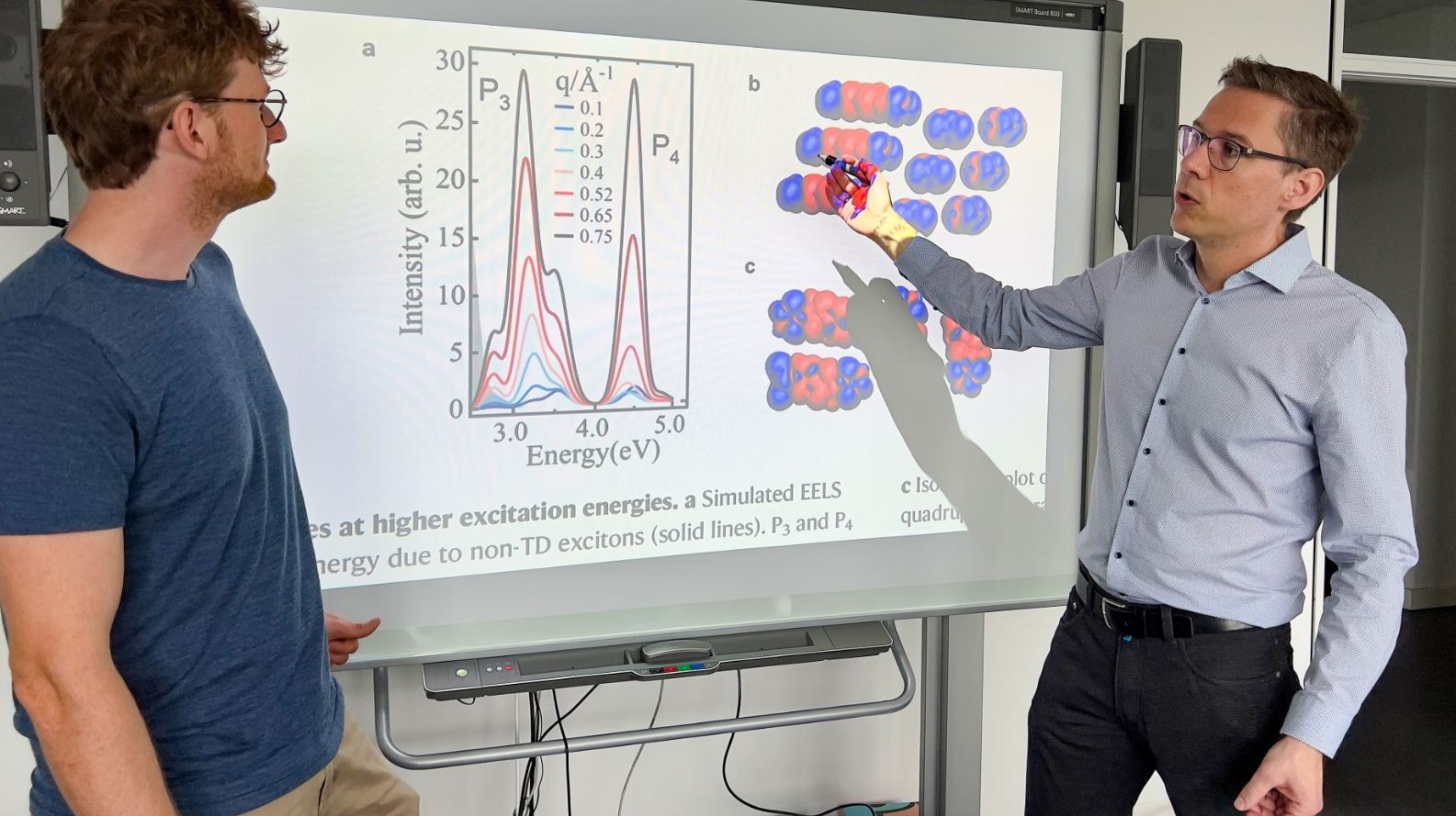 Naukowcy z Uniwersytetu Technicznego w Monachium / źródło: EurekAlert, TUM, materiały prasowe
