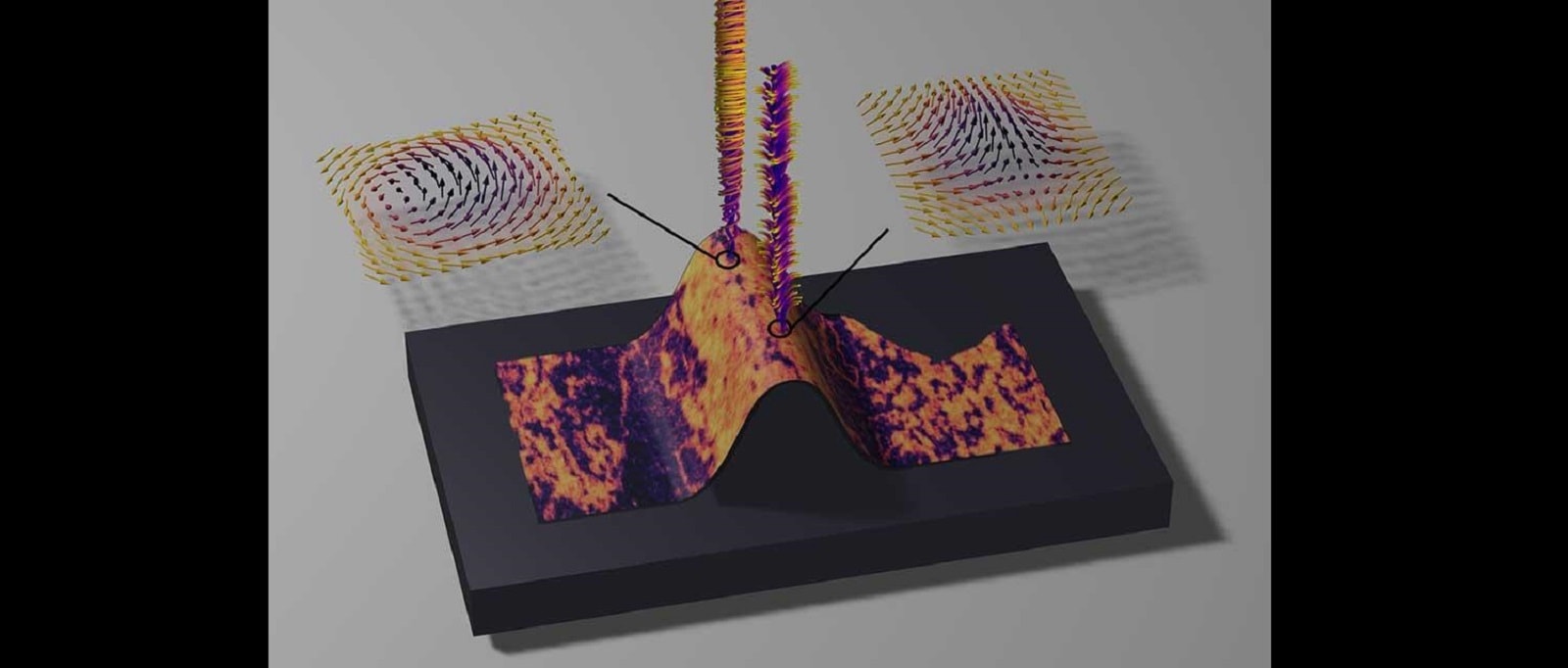 Wiry magnetyczne zapewniają niebywałe możliwości. Dzięki nim można przesyłać dane na niespotykaną do tej pory skalę 