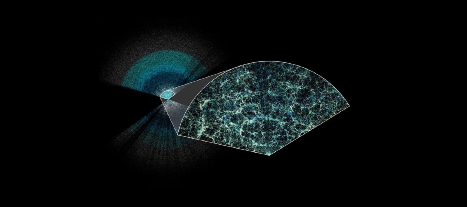 Ekspansja wszechświata zmierzona w sposób, jakiego jeszcze nie było. Postęp prowadzi do kolejnych pytań