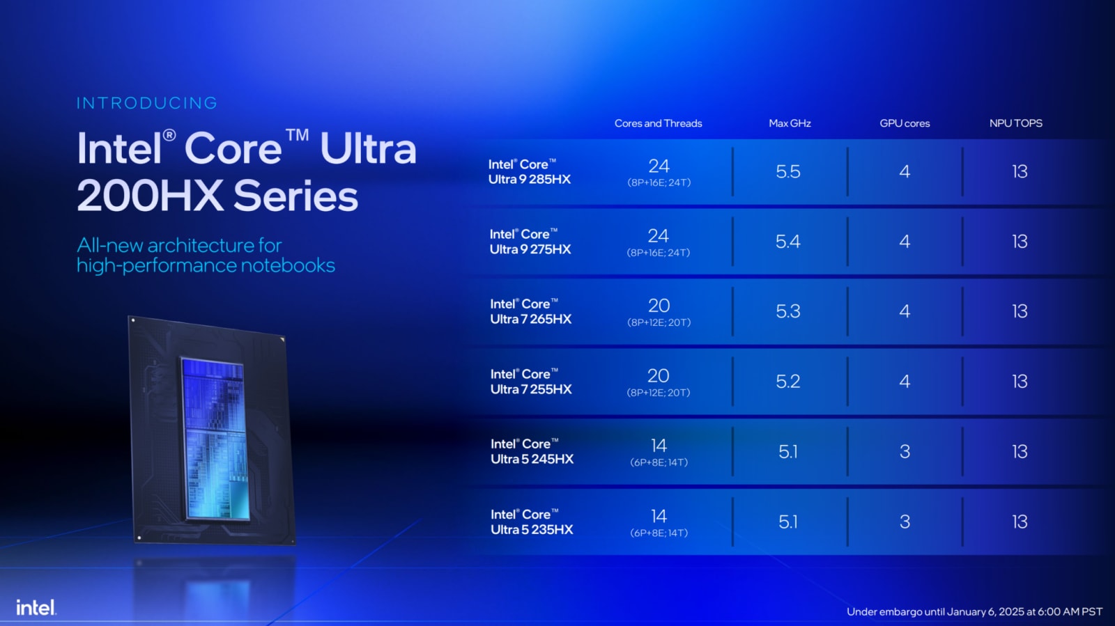 Intel Core Ultra