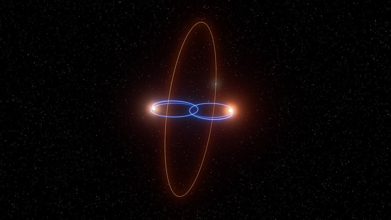 Orbita tej planety jest kompletnie szalona. Astronomowie przecierają oczy ze zdumienia