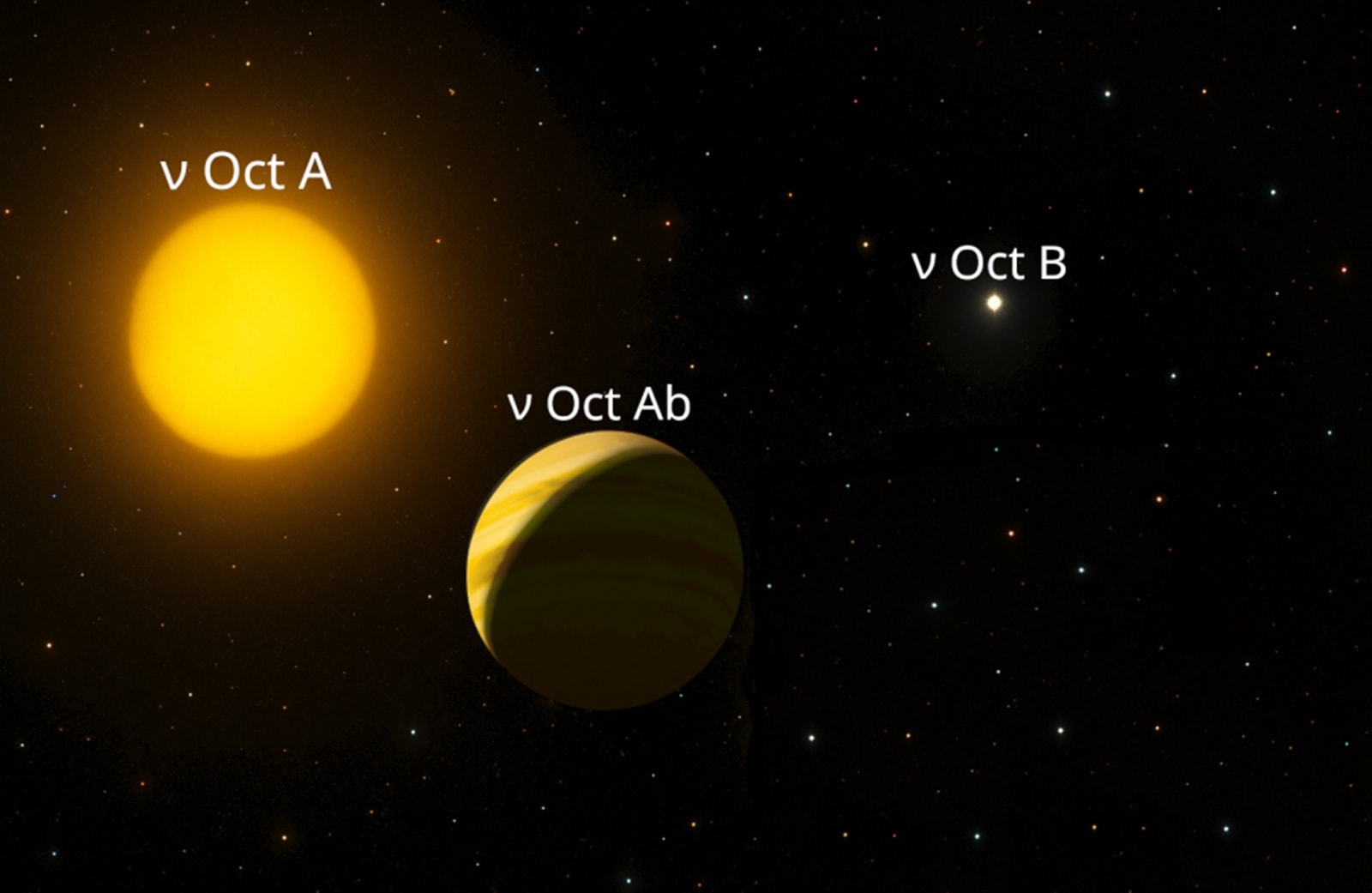 Układ podwójny gwiazd zawiera trzeci obiekt. Astronomowie zidentyfikowali tego olbrzyma