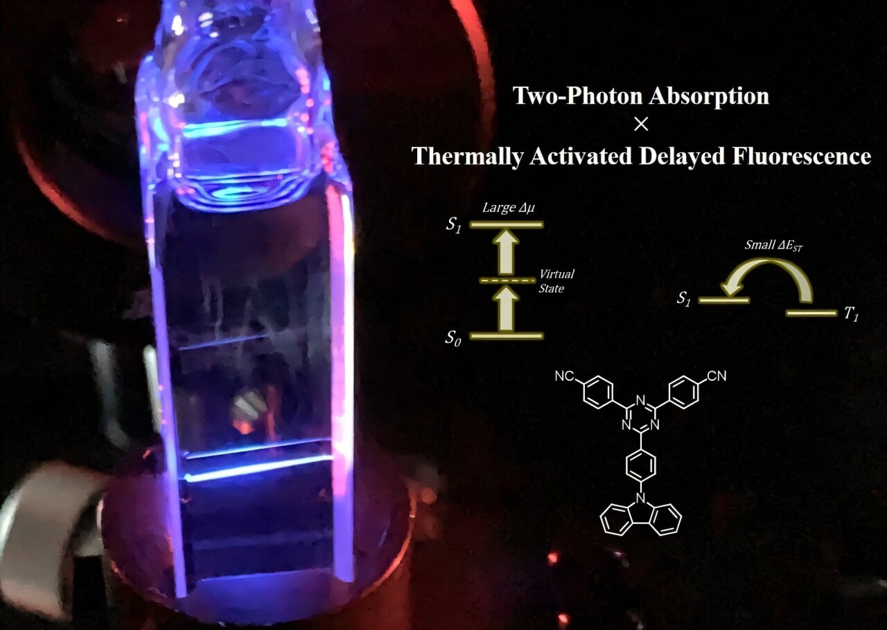 Molekularny transformator z Japonii otwiera nowe możliwości. Ta cząsteczka zmienia kształt zależnie od zadania