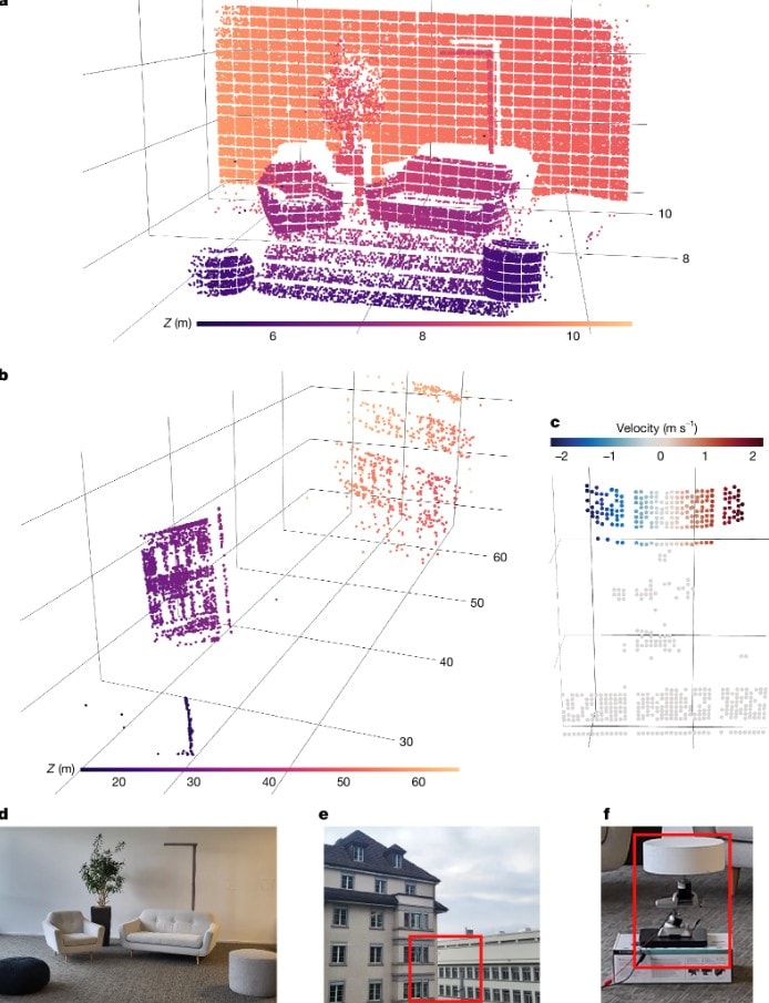 Roboty zyskają czwarty wymiar. Nowy chip mierzy dystans i prędkość jednocześnie