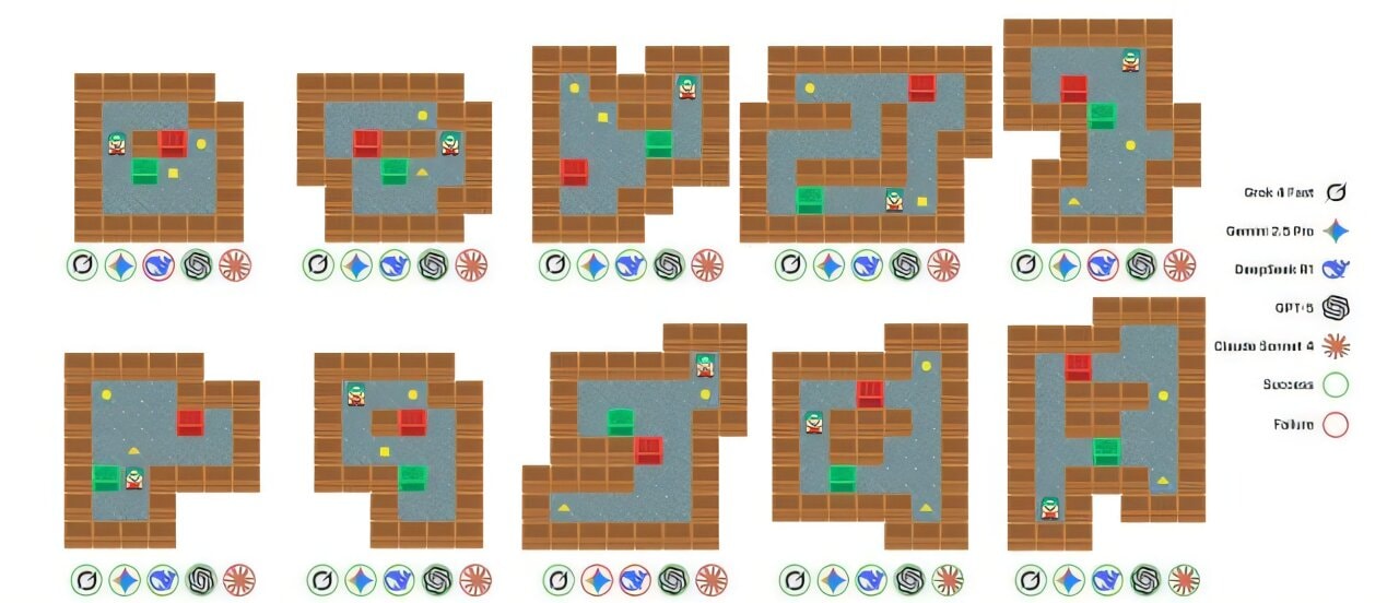 Czy AI da się oszukać? Nowe badania obnażają brak czujności botów