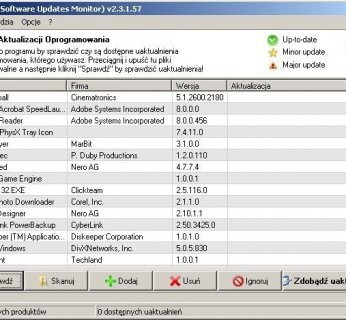 SUMp (software updates monitor)