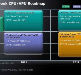 Mobilne procesory w architekturze Bulldozer trafią na rynek w 2012 roku