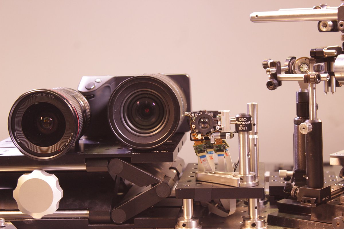 Kamera 4D widzi jak ludzkie oko.