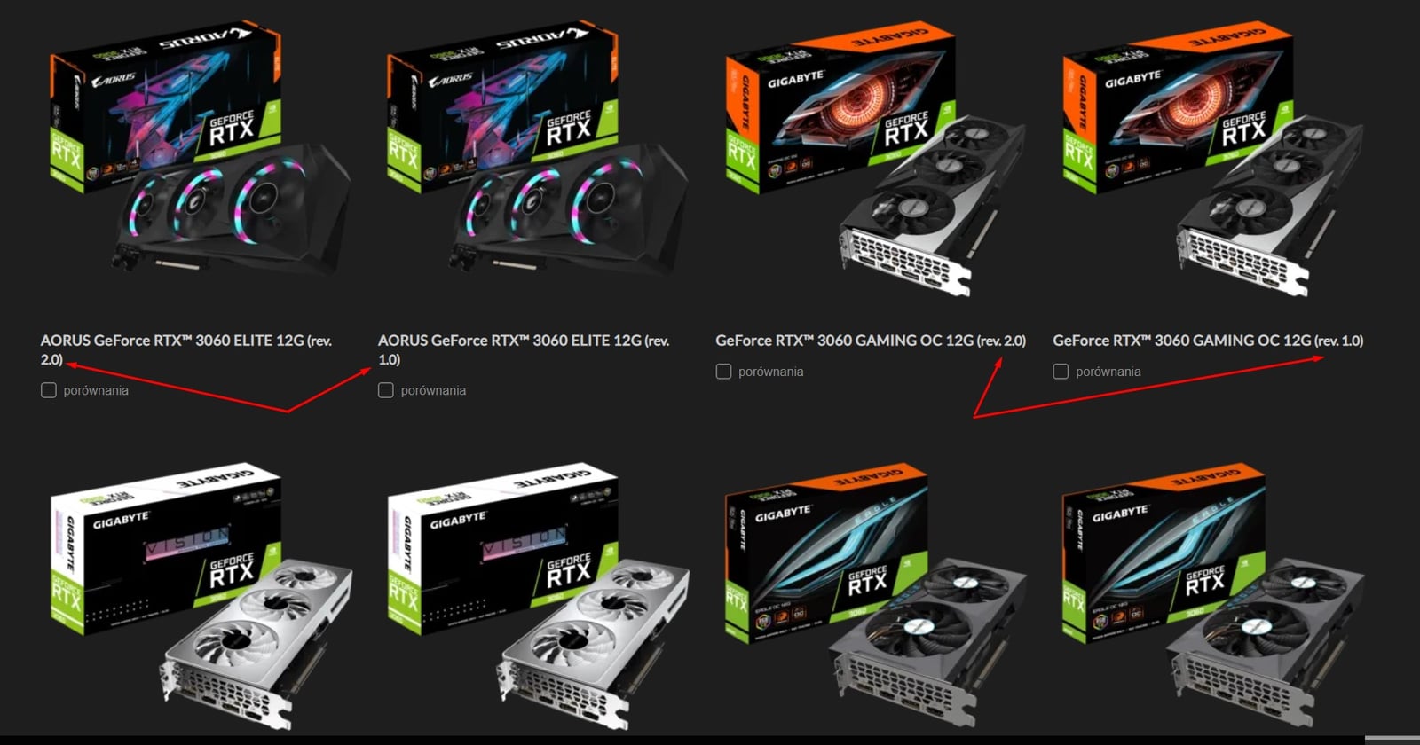 GeForce RTX 3060 LHR od Gigabyte