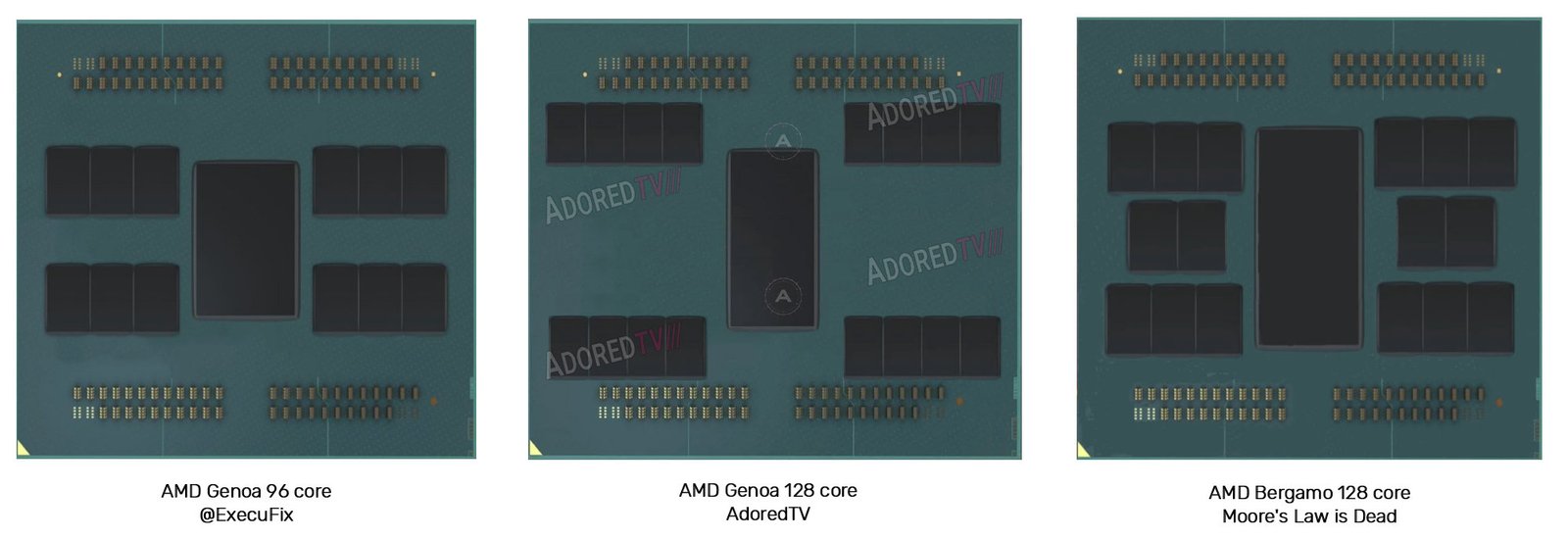 AMD Monet, AMD Bergamo, czyli energooszczędne APU, 128-rdzeniowe EPYC