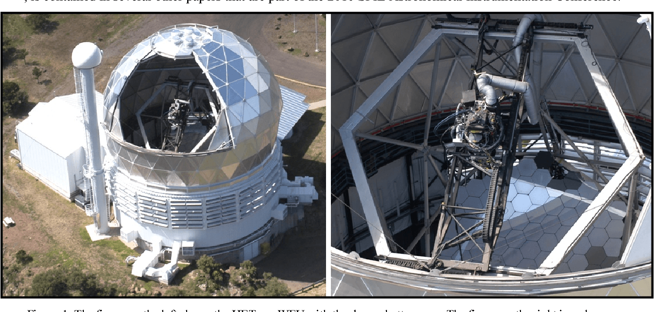 Teleskop Hobby-Eberly