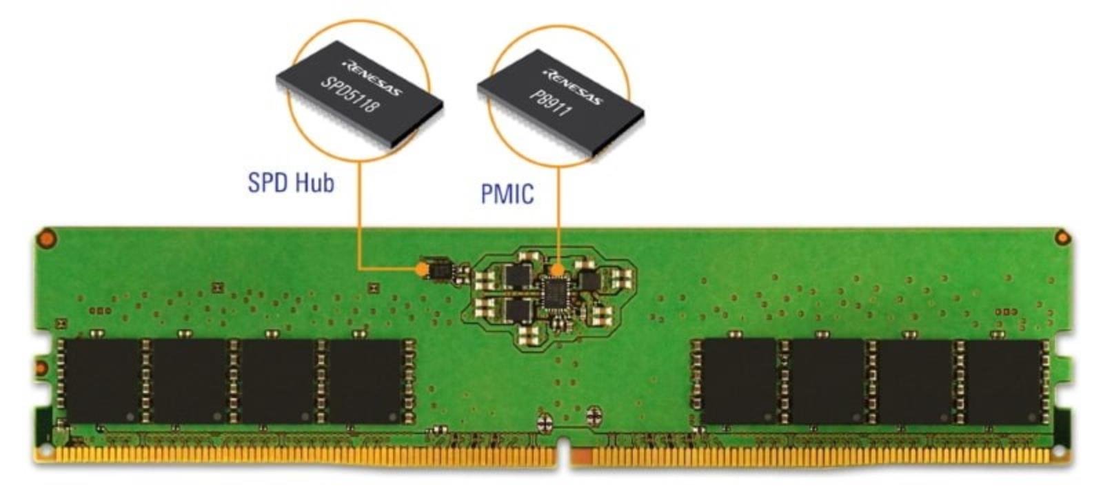 Оперативная память ddr5 частота. DIMM ddr5. Ddr5 Ram. Xbox 360 чипы памяти ddr3. Crucial ddr5-4800.