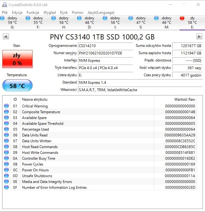 Wydajność zużytego SSD, dykończyliśmy dysk, dysk SSD, SSD