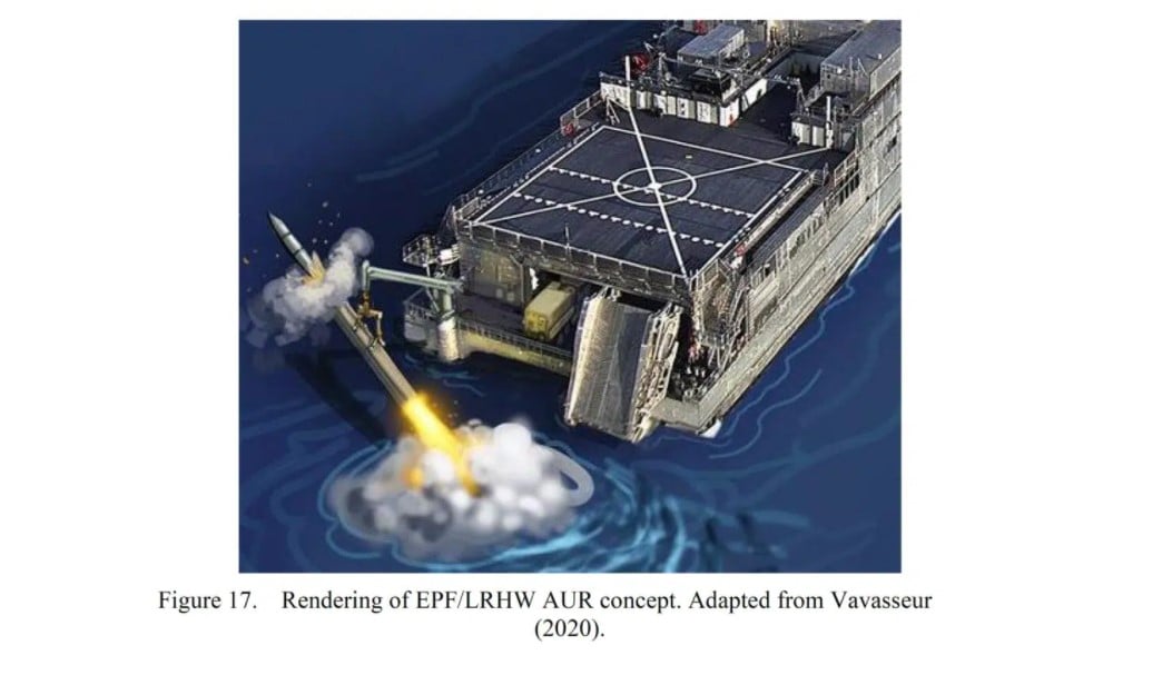 pociski hipersoniczne na okręty USA, pociski hipersoniczne, LCS, LPD,