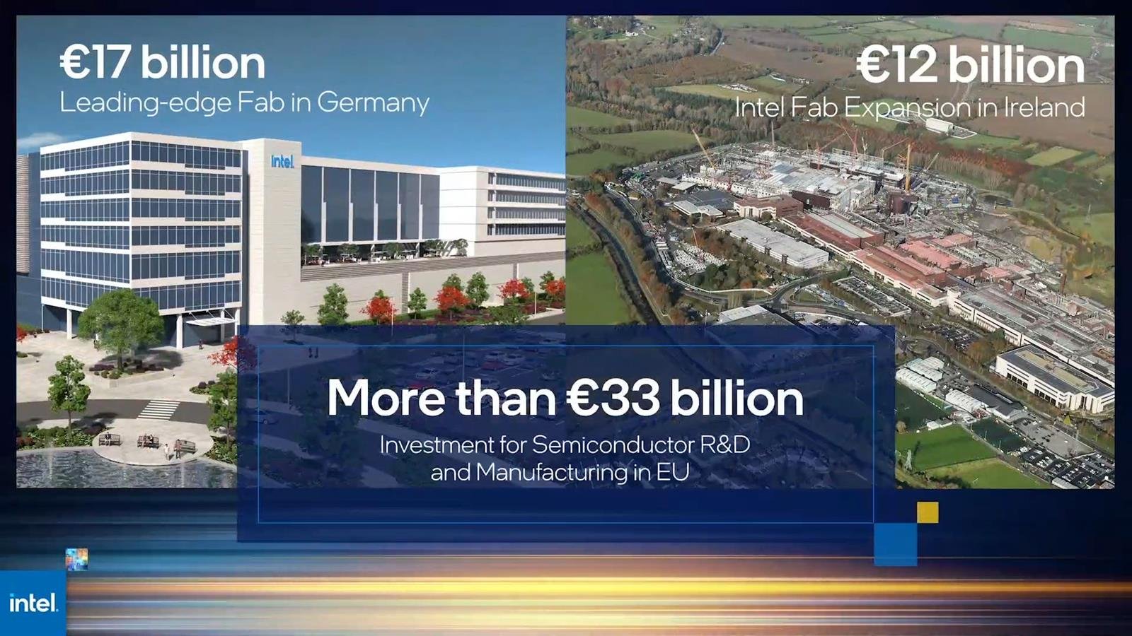 Fabryka Intela w Europie, szczegóły inwestycji w Polsce, Intel w Polsce