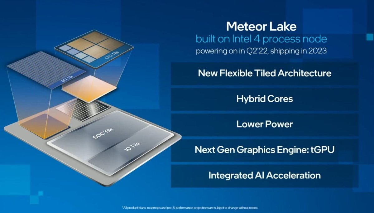 Już nie dwa, a trzy rodzaje rdzeni w procesorach, Intela Core 14. generacji mogą wiele zmienić