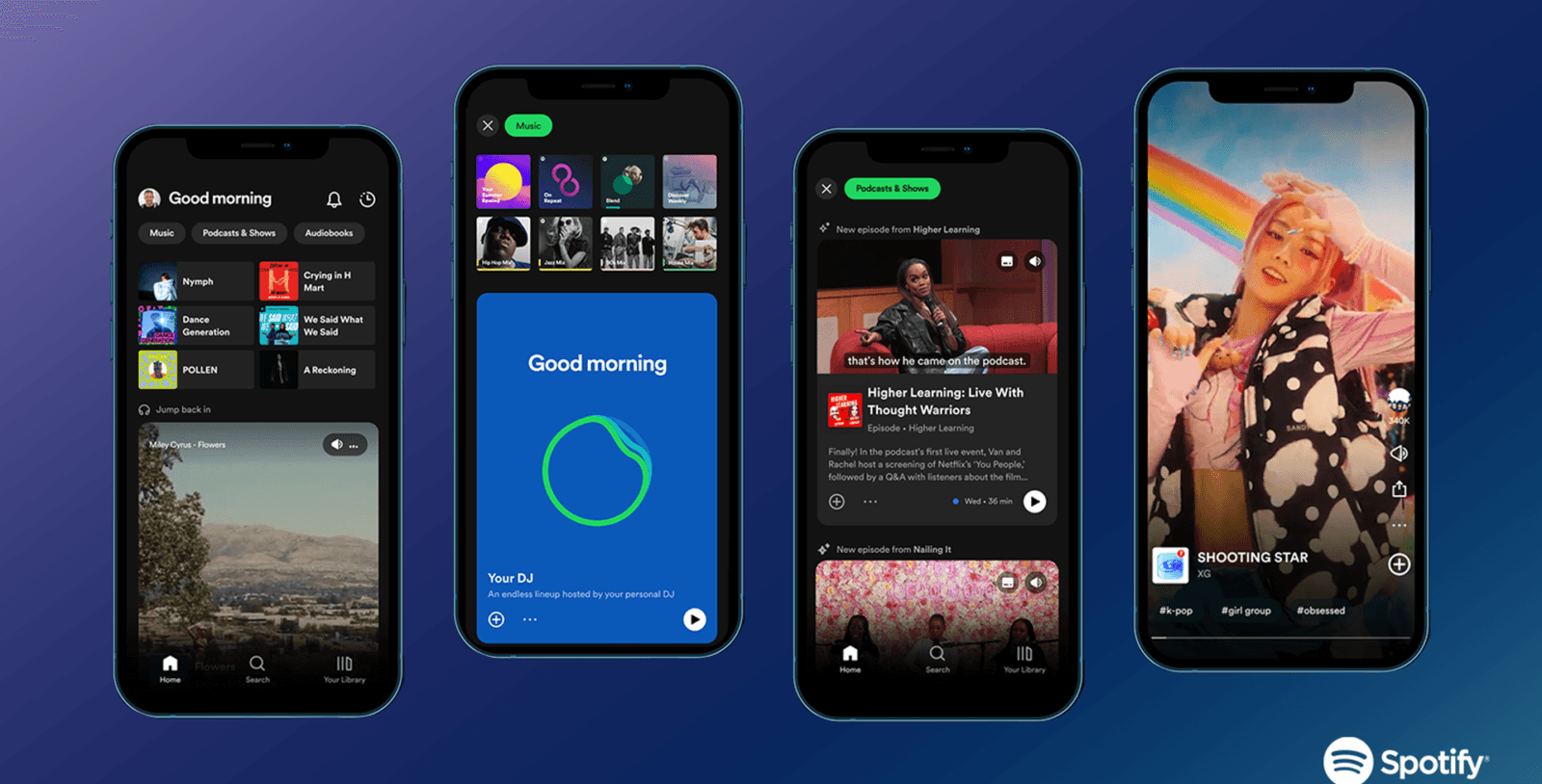 Różne widoki aplikacji Spotify