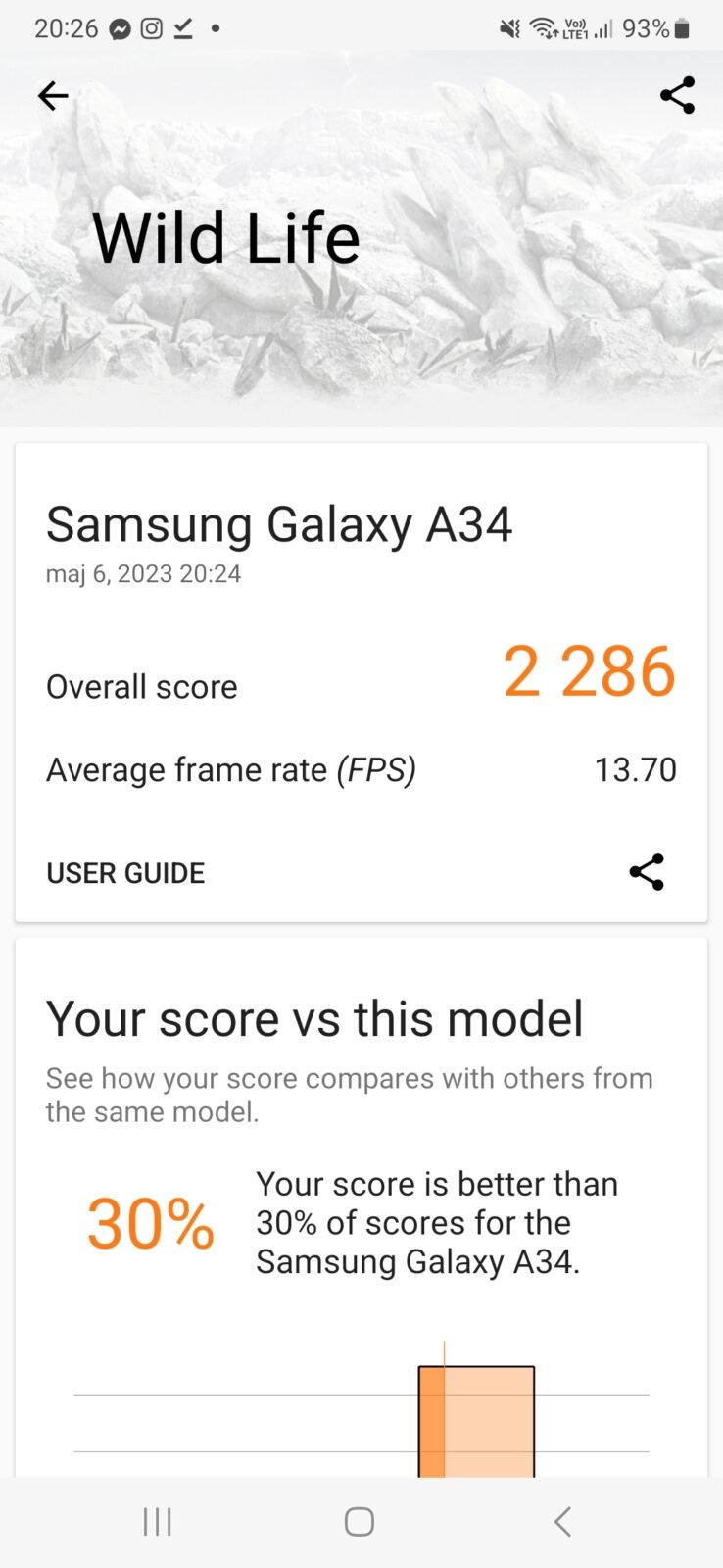 Samsung Galaxy A34 5G - 3D Mark Wild Life 