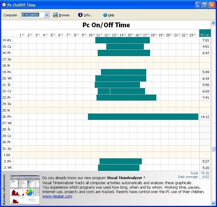 PC On/Off Time analizuje czas uruchomienia komputera, bazując na systemowym protokole Dziennika zdarzeń.